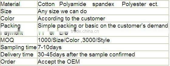 Wholesale cotton seamless briefs men's underwear