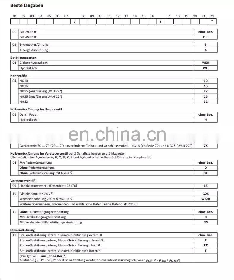 rexroth solenoid directional valve 4WEH10B 4WEH10C 4WEH10Y 4WEH25A 4WEH32W 4WEH32P 4WEH32V 4WEH32W 4WEH32U 4WEH3