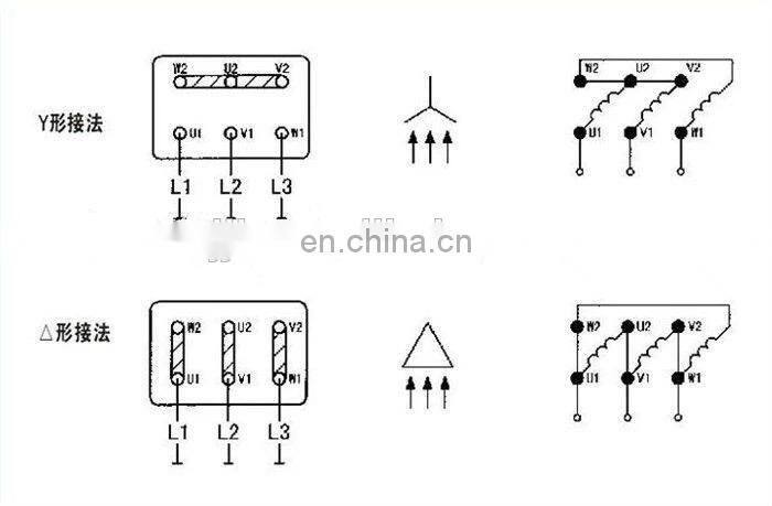 ML-112L-4 Aluminum Housing Capacitor-started and Capacitor-run Single Phase Motor 3.7KW 5HP