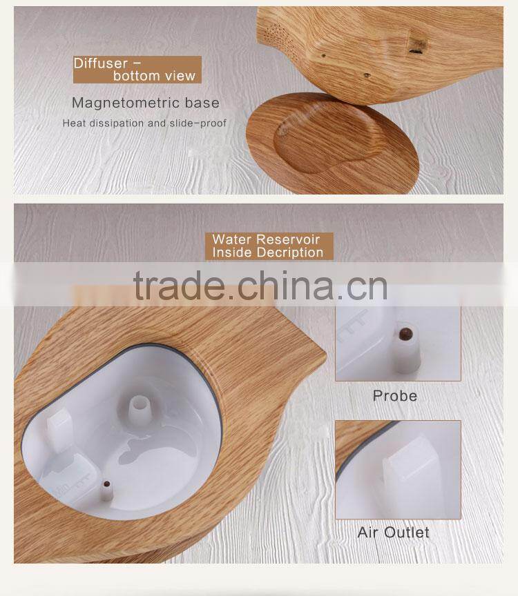 Scent diffuser USB PC ionizer air purifier GX-B01