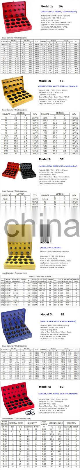 Rubber O Ring Kit 225PCS 382PCS 386PCS 404PCS 407PCS 419PCS With Case