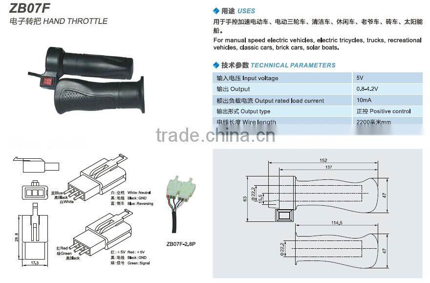 SAYOON Hand Throttle ZB07F