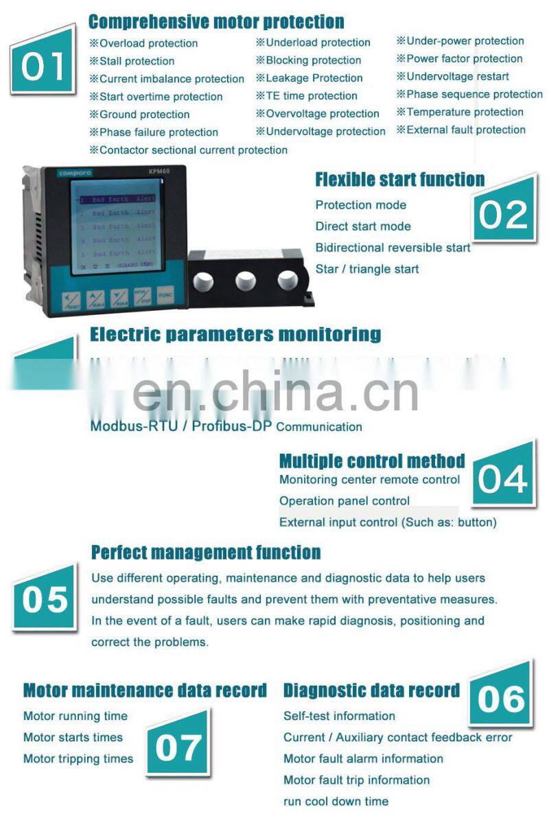 Manufacture direct supply electric fan motor overheat thermal protector for real time monitoring