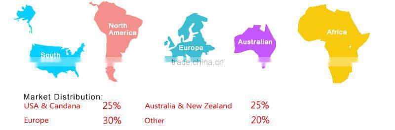 Hot sales slim fit style men shirt/pluzsize plaids shirts/top tailored casual shirt with manufacture price