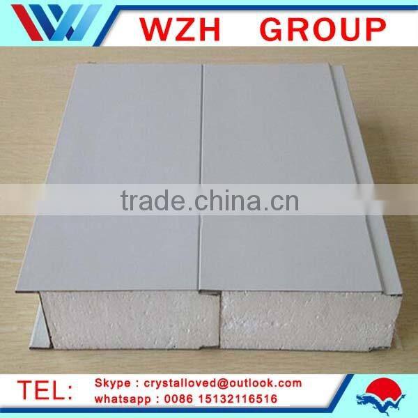 High quality CE approved pu Polyurethane sandwich panel price from china supplier