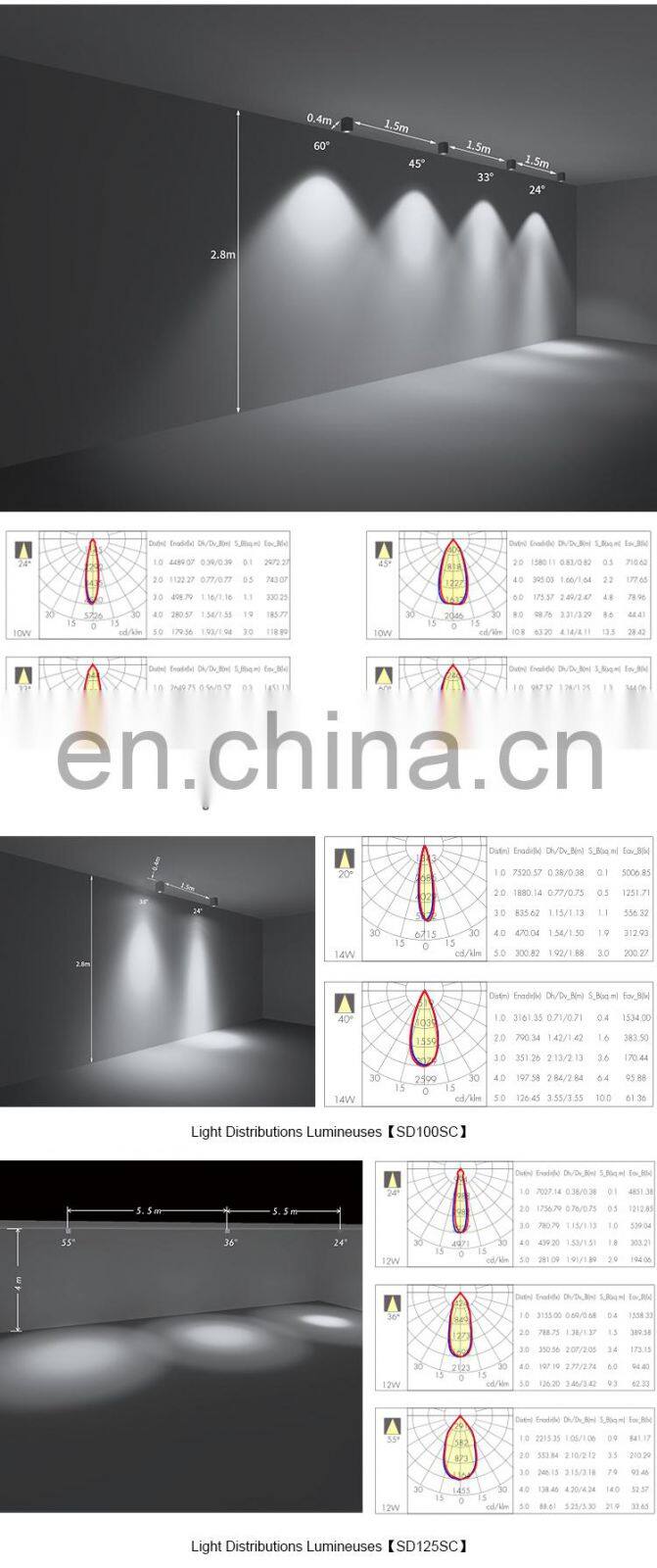 High Lumen Surface Mounted Square Aluminum IP65 Waterproof 12W 14W 20W COB LED Downlight