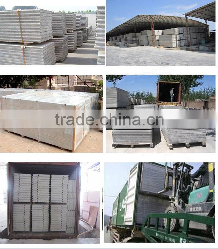 energy-saving durable fireproof composite roof panels cost