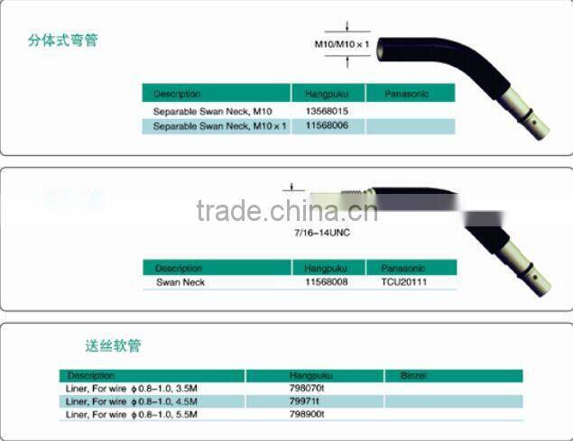 welding gun Panasonic 180A CO2 torch