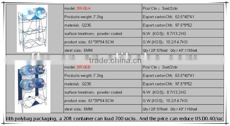 plastic bottle lid/plastic bottle cap/plastic cover