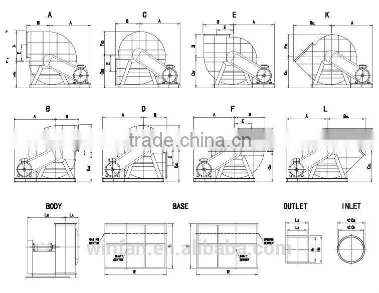 Made In China Low Noise High Air Flow Industrial Centrifugal Fan