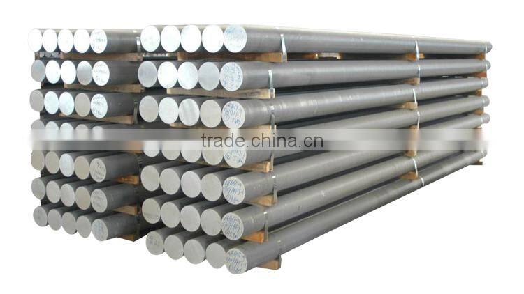 Incoloy 800/800H/800HT NO8800 1.4876 12mm iron bar price