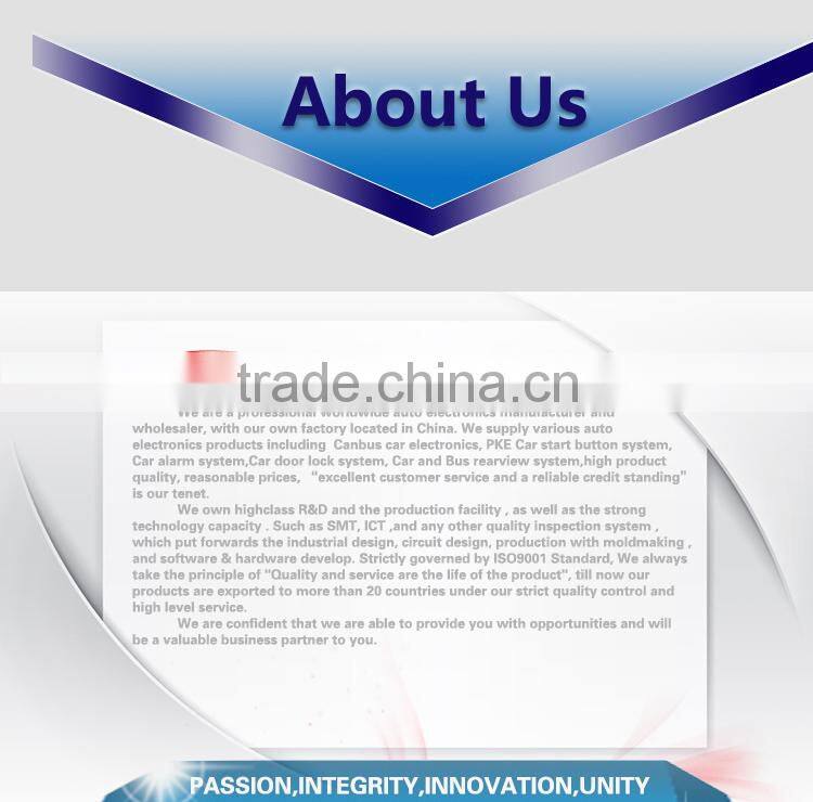 China manufacturer factory price car plate frame car rear view camera