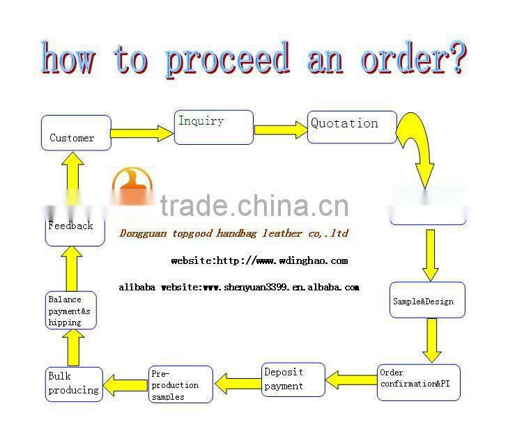 New Products Vintage Genuine Leather Messenger For Men Briefcase Computer Bag