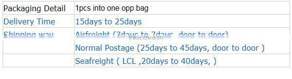 TOP SELLING!!! OEM Factory Custom Design open back low v shape lace fit bodice ball gown wedding dress