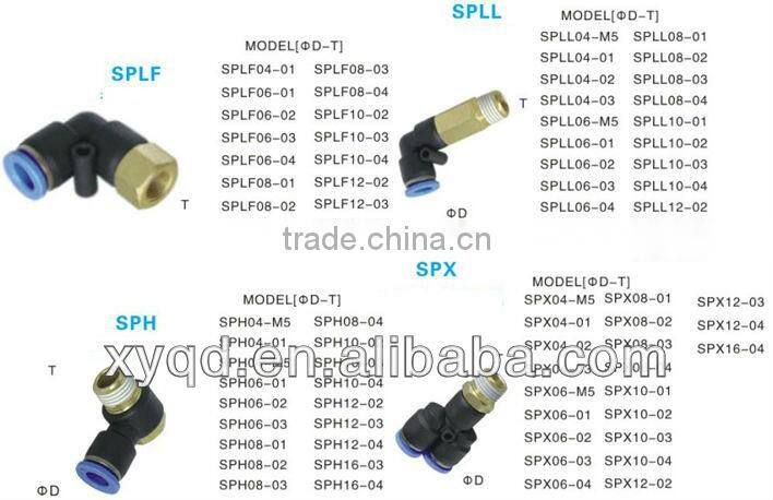 High quality Air fittings/ air connector/plastic air fitting/reducing fittings
