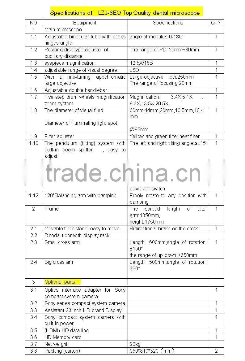 LED illumination denta microscope/surgical microscope/ent microscope (CE,ISO, Factory)