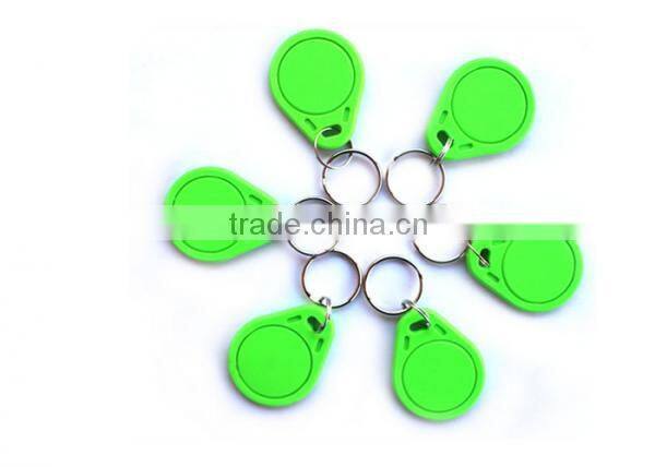 PVC Waterproof RFID Tag