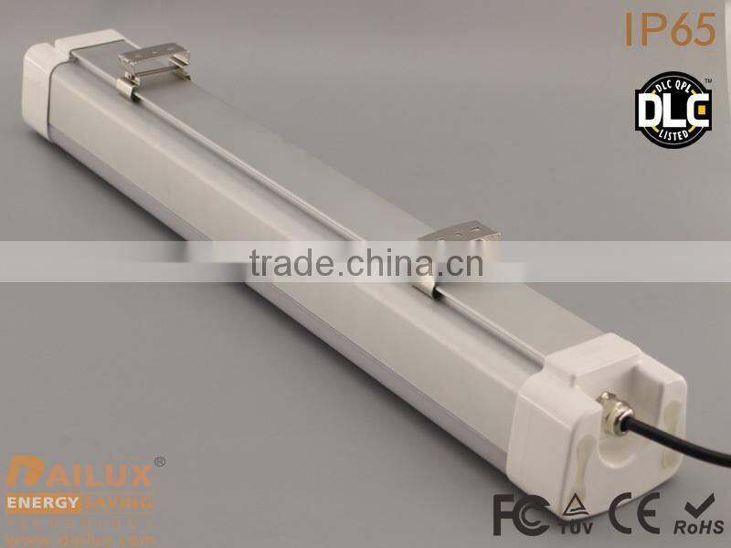 ex proof lighting fixture Dailux-60w