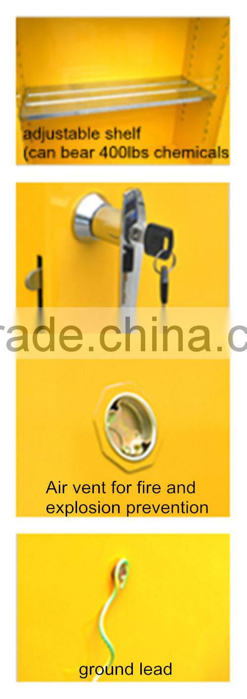 Sell cheap specialist flammable cabinet designs