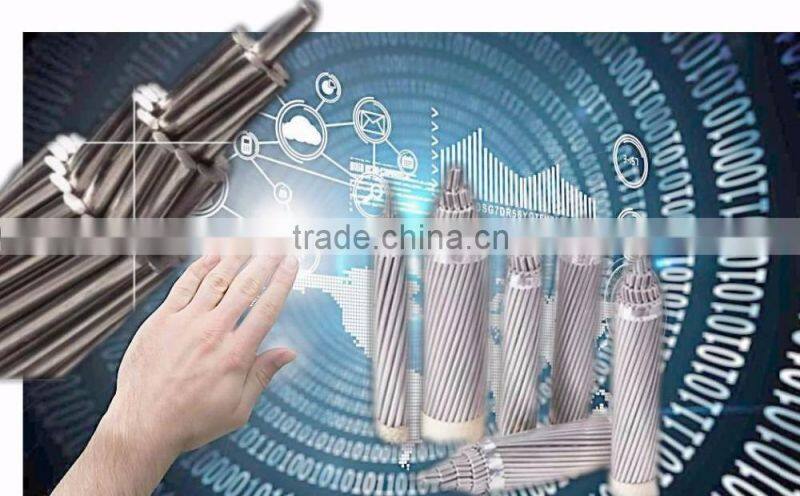 ACSR CONDUCTOR high voltage ASTM B232