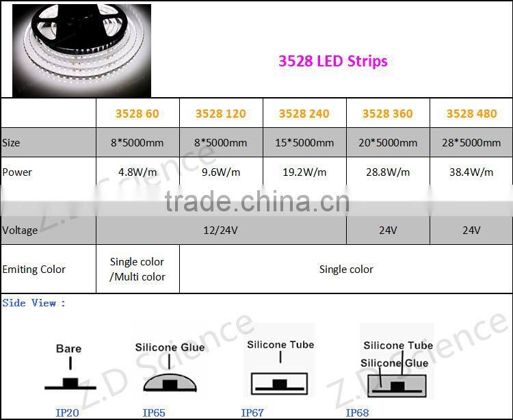 12V Light LED Strip Waterproof Non Waterproof LED Light Swimming Pool Rope Light