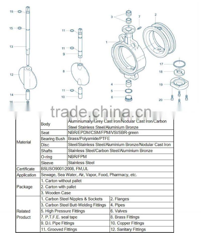 Gear Operated Butterfly Valve of DN150