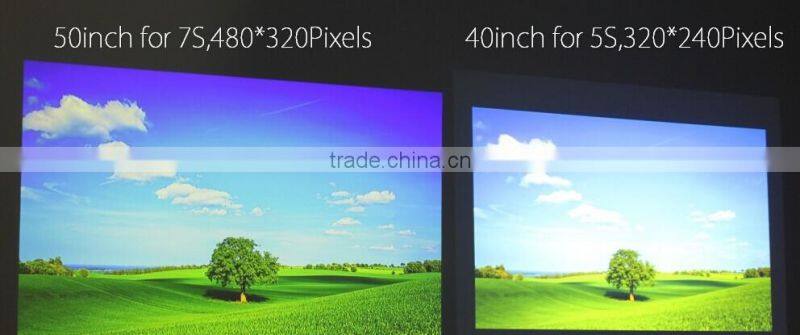 12PCS led Bulbs can display 80lms mini projector for smartphones