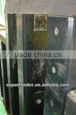 Sliding Fenders