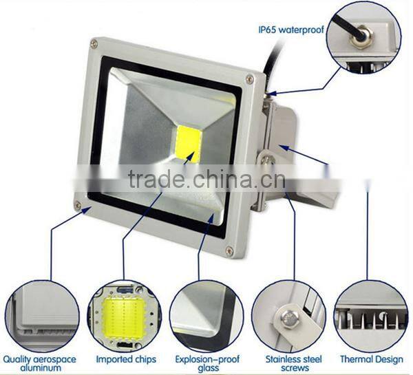 Best Selling IP65 20w outdoor flood led light CE ROHS SAA certificate