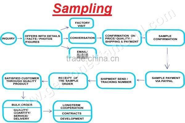 Excellent Quality Natural Loose Mixed Color Drilled Diamond Beads for Necklace