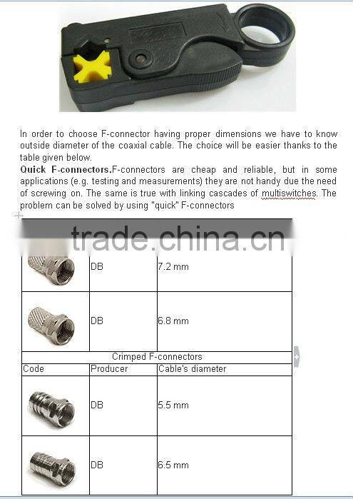 Waterproof Maler Crimp connector rg6 F
