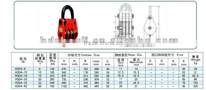 DSL Flexible building materials chain pulley single sheave snatch block