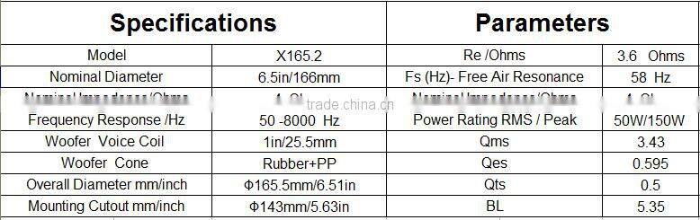 6.5 inch mid range speaker