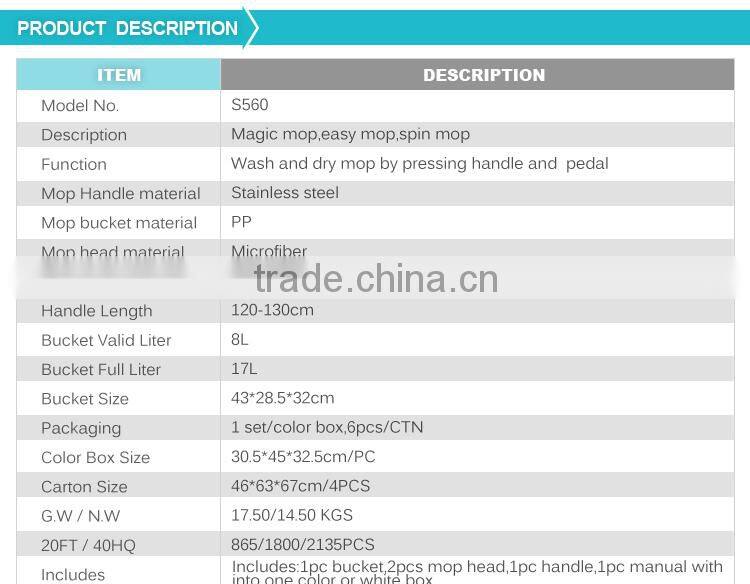 High quality for cheap sale 360 industrial mop