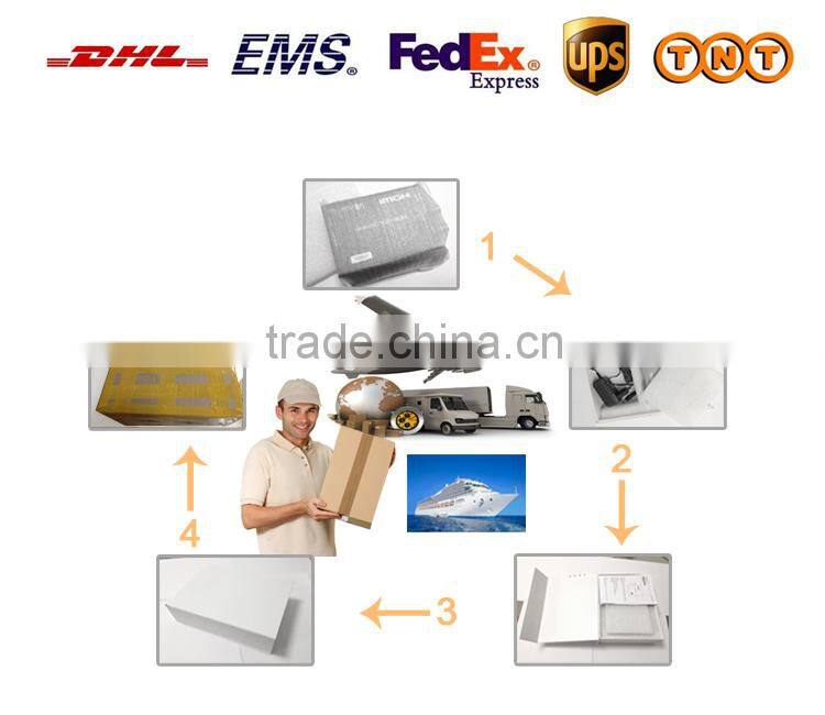 LM-PSY01 OEM HD SDI to Component Video,BNC to YPbPr Converter with DIP Switch