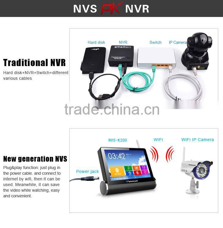 Plug Play p2p Camera IP hisilicon ip Camera Wireless Ip Camera WIFI Wireless IP Camera With 7 inch screen