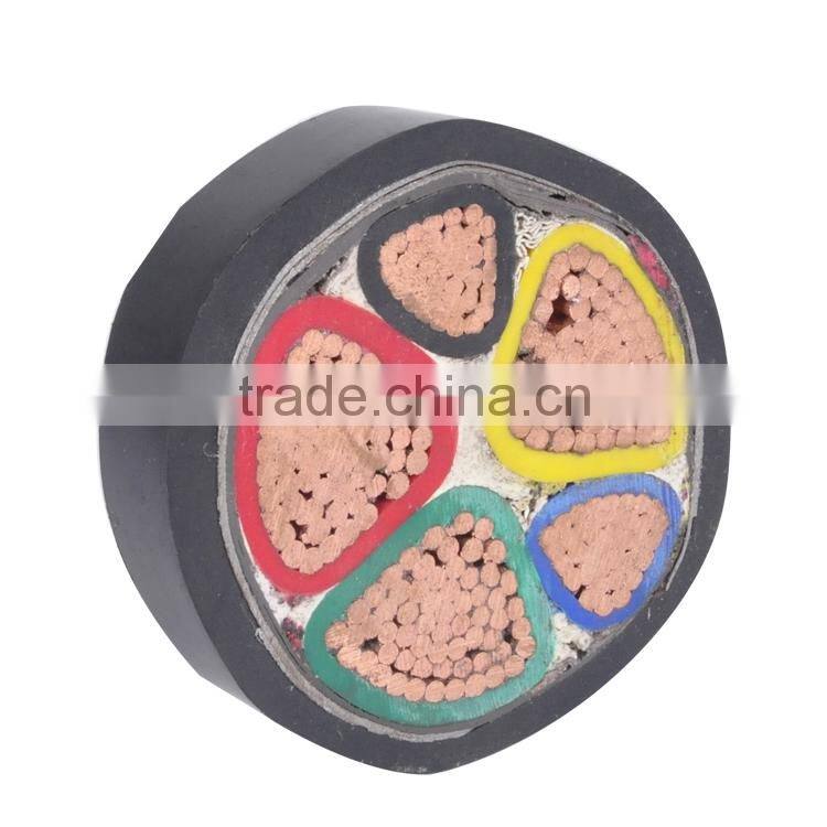 China custom and cable