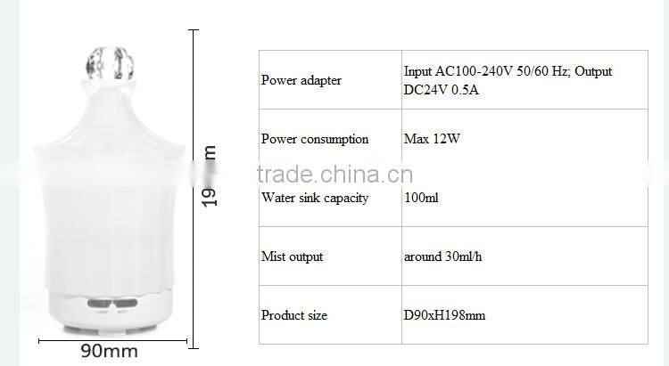 2015 Alibaba express new design elegant polystone essential oil aroma diffuser,Ultrasonic Oil Diffuser suitable for All Essentia