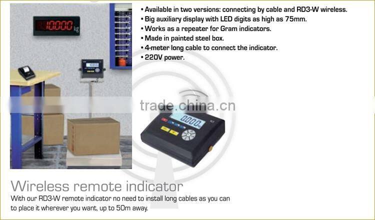 RD3 Series LED Display Digital Weighing Indicator