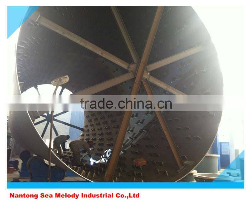 Cement Production Line Project