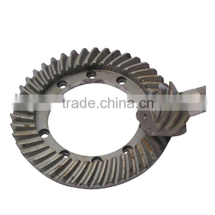 Grinding and quenching bevel gear screw