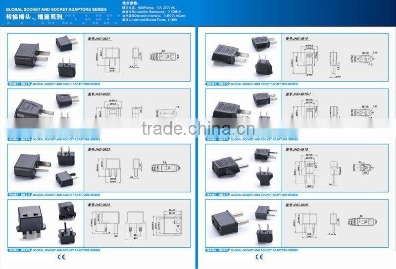 2 way 3 pin plug industrial power socket