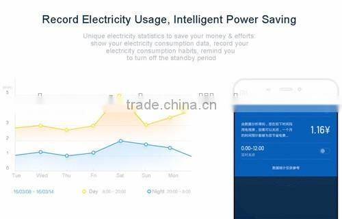 Original Xiaomi Smart Power Strip Intelligent 6 Ports WiFi Wireless Remote Power on/off with mobile Phone APP Control