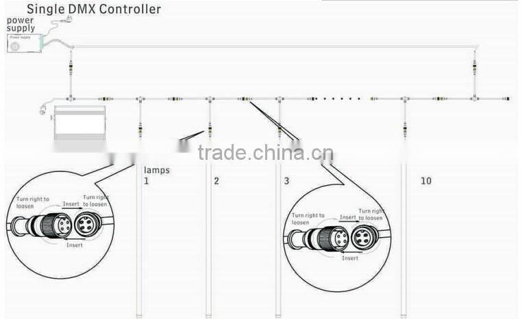 3d Addressable meteor led tube 18W rain drop working with madrix artnet