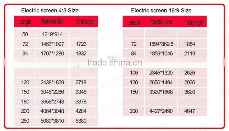 Manual Wall Mount Screen,Tripod Screen,Electric Projection Screen