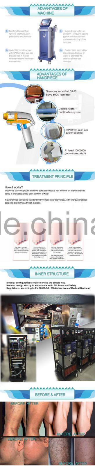 power diode laser fda approval harmless pain free