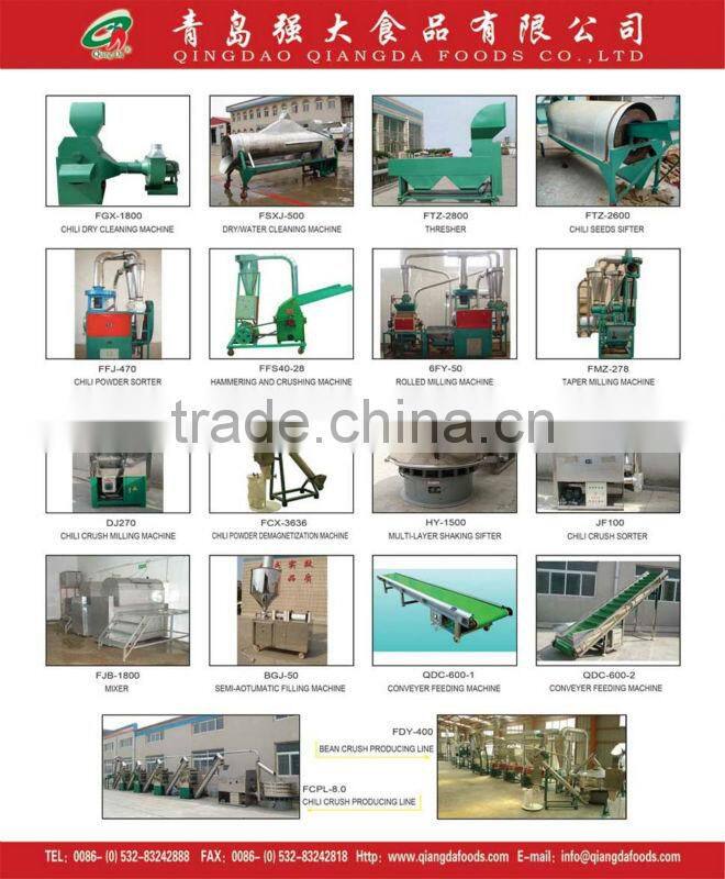 Conveyor Belt Machine
