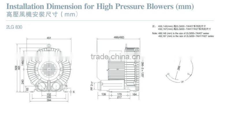 Factory price Large airflow air blower for fishpond Aeration