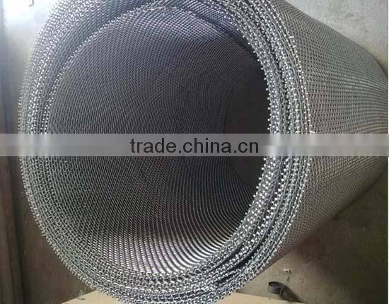 Best Galvanized Square Wire Mesh(ISO factory)