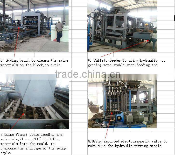 hf QT10-15D concrete bricks making machinery for hollow bricks solid bricks color paver and curbstone